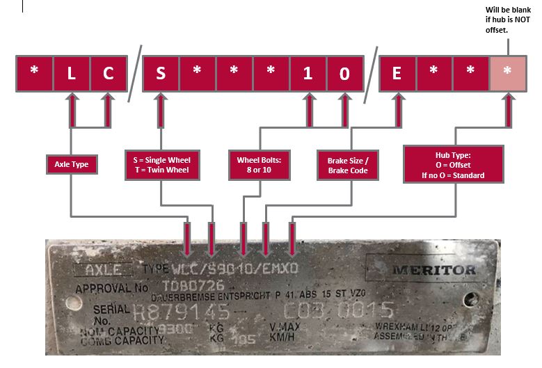 Hub Search Meritor_EU